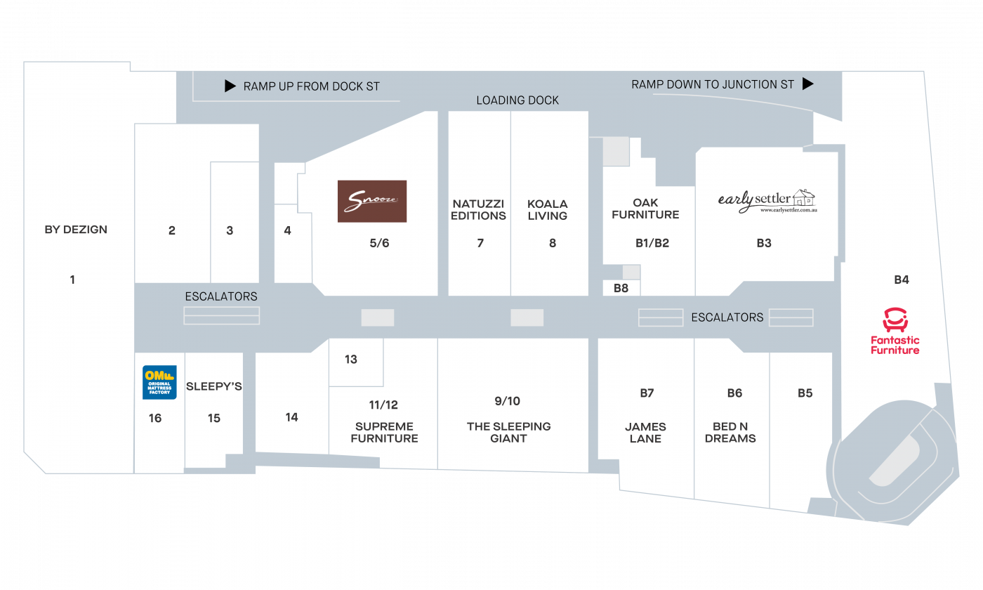 Centuria Auburn Megamall | Centuria Retail